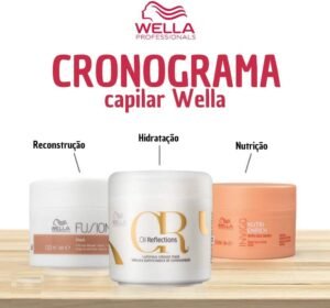 Cronograma Capilar com Wella Professionals: Rotina perfeita - Thiago Cânova