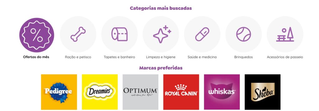 Conheça os principais produtos e marcas da Pet Yard