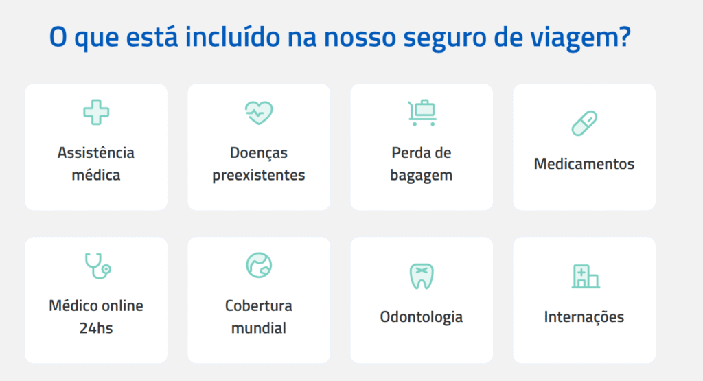 Cobertura do seguro viagem Assist 365