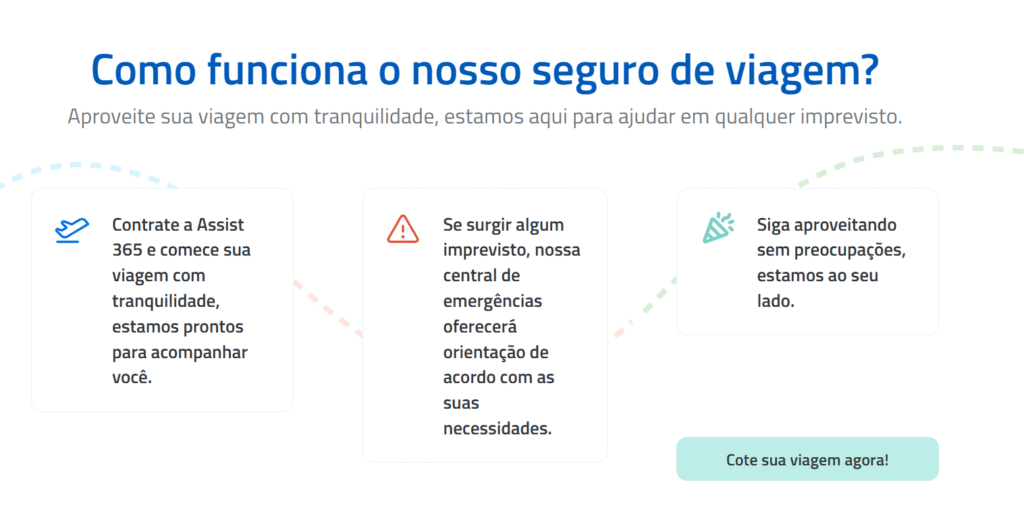 Seguro viagem Assist 365 para o Peru